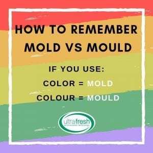Mold 还是 Mould？如何记住该用哪一个